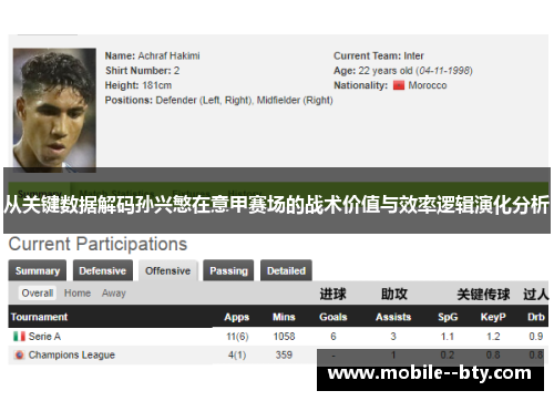 从关键数据解码孙兴慜在意甲赛场的战术价值与效率逻辑演化分析