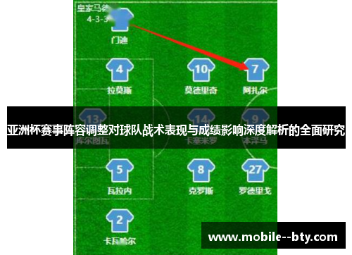 亚洲杯赛事阵容调整对球队战术表现与成绩影响深度解析的全面研究