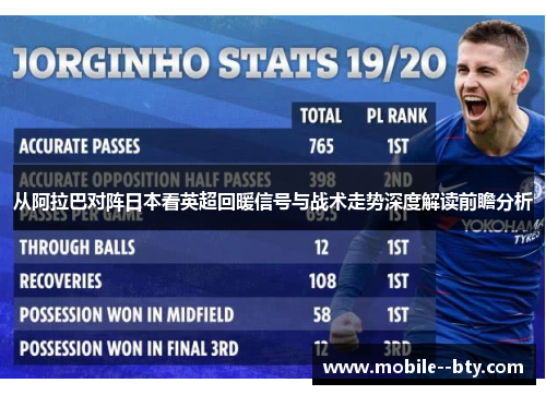 从阿拉巴对阵日本看英超回暖信号与战术走势深度解读前瞻分析