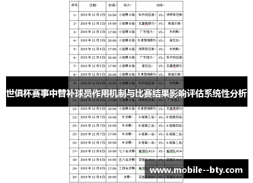 世俱杯赛事中替补球员作用机制与比赛结果影响评估系统性分析 世俱杯赛事中替补球员作用机制与比赛结果影响评估系统性分析