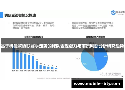 基于科曼欧协联赛季走势的球队表现潜力与前景判断分析研究趋势 基于科曼欧协联赛季走势的球队表现潜力与前景判断分析研究趋势