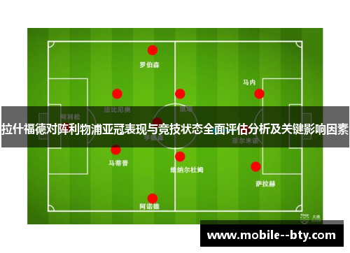 拉什福德对阵利物浦亚冠表现与竞技状态全面评估分析及关键影响因素