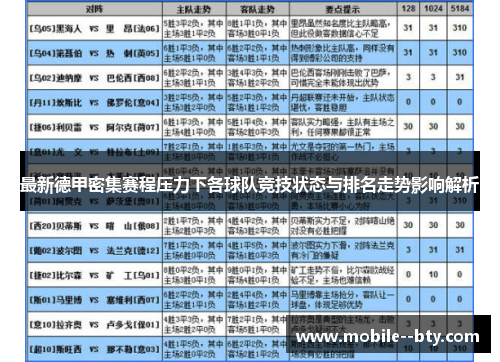 最新德甲密集赛程压力下各球队竞技状态与排名走势影响解析 最新德甲密集赛程压力下各球队竞技状态与排名走势影响解析