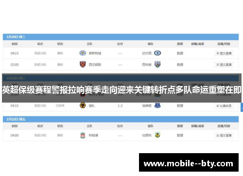 英超保级赛程警报拉响赛季走向迎来关键转折点多队命运重塑在即 英超保级赛程警报拉响赛季走向迎来关键转折点多队命运重塑在即